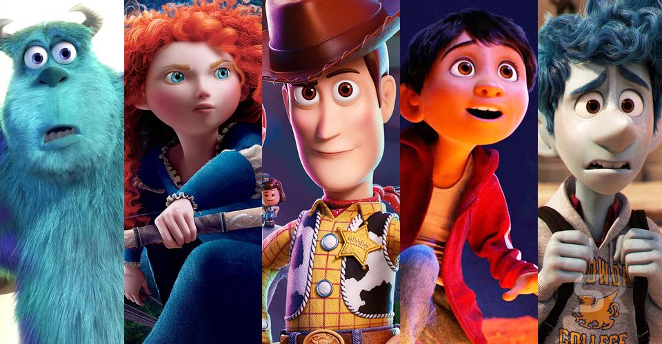 Teoria Pixar a ordem certa das animações